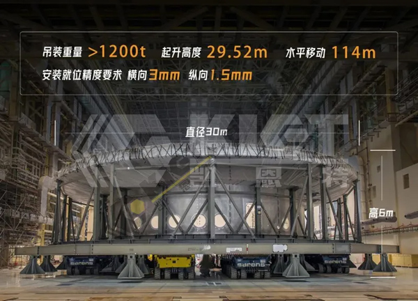 重达1250吨的杜瓦底座安装精度都打破了中国核能行业大件设备安装记录