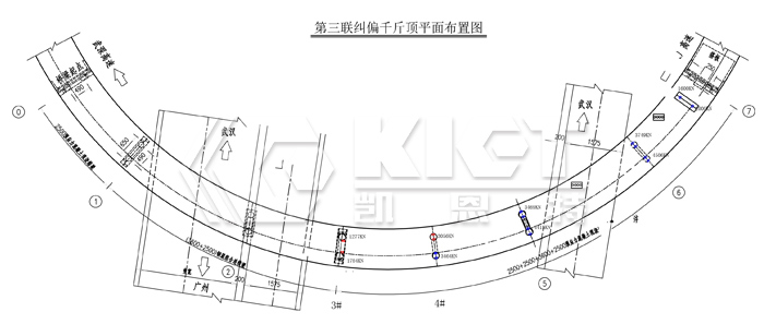 钢箱梁同步称重现场