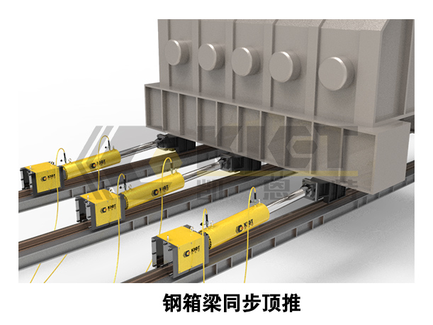 夹轨式同步顶推液压系统