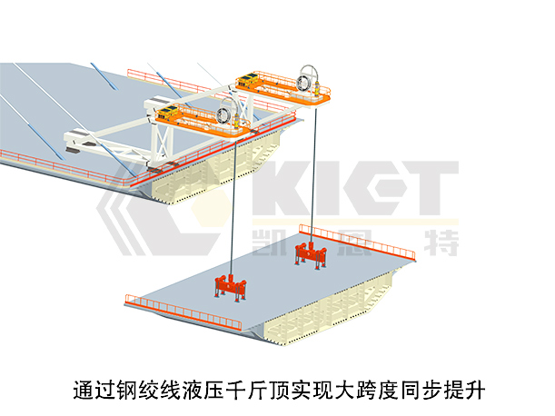 钢绞线提升液压千斤顶