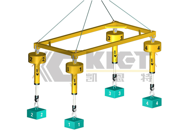 4台吊装平衡液压油缸同步吊装